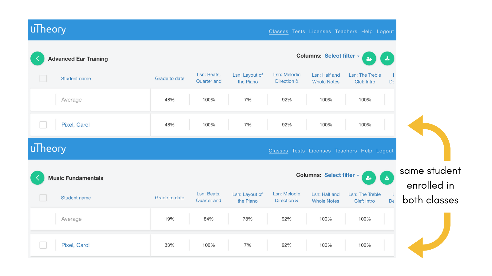 Image of same student enrolled in multiple classes from teacher's view