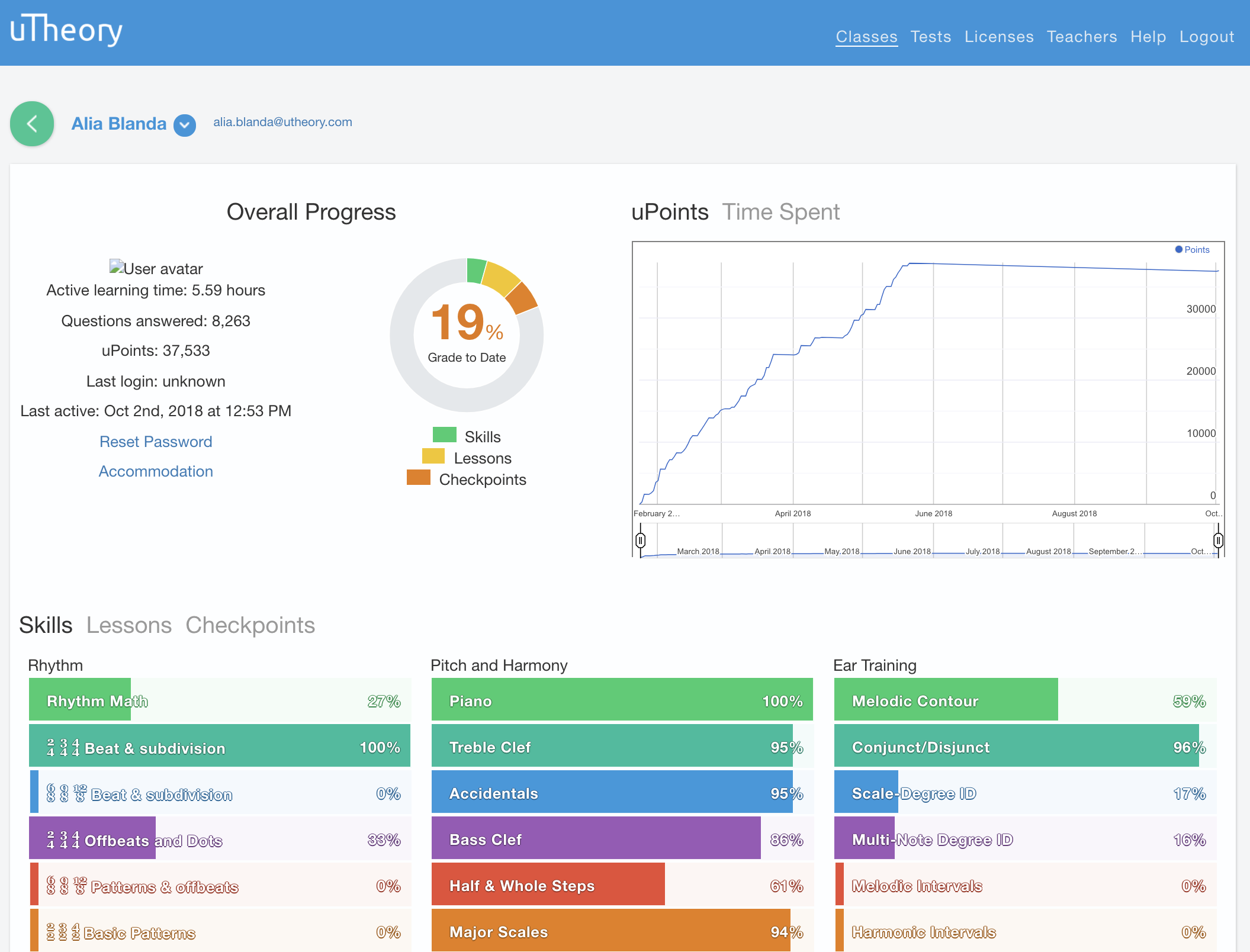 Student Detail Page