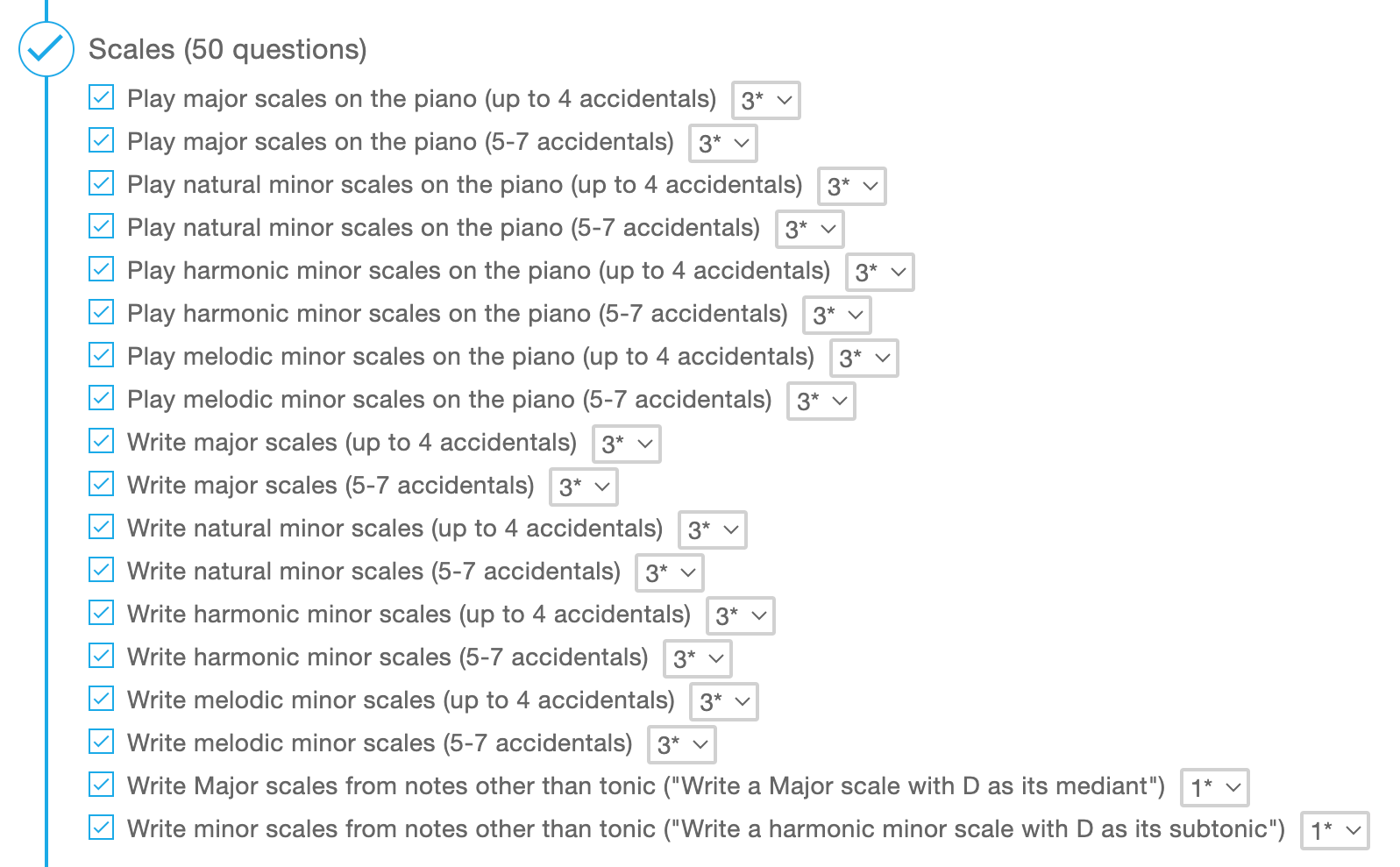 Image showing new question categories for scales test section
